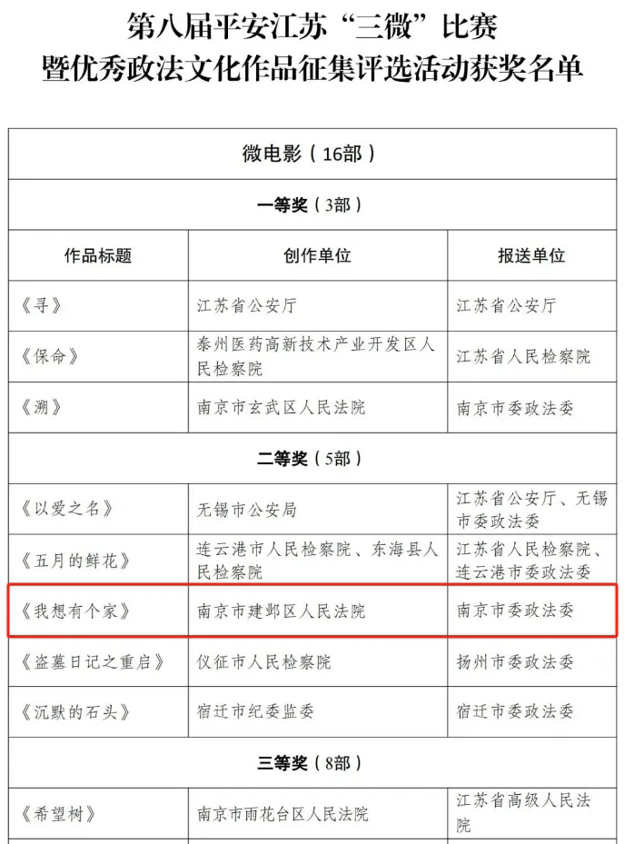 summernote-img